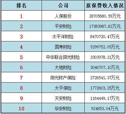 人人安康百萬(wàn)醫療是騙局嗎 投保用戶(hù)怎么看？