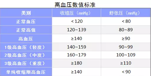 生過(guò)病還能買(mǎi)保險嗎？