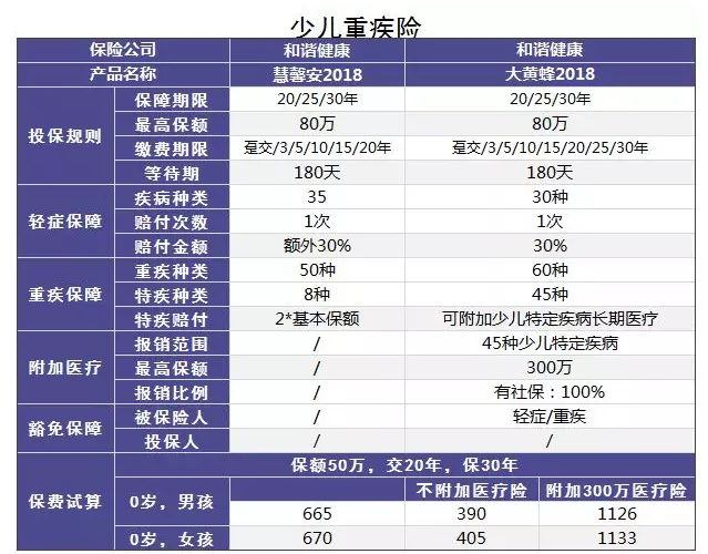 小的壽險公司會(huì )不會(huì )破產(chǎn)？