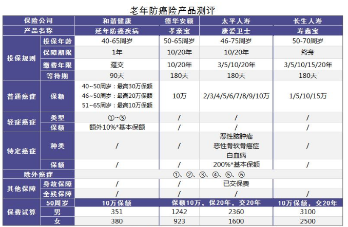 小的壽險公司會(huì )不會(huì )破產(chǎn)？
