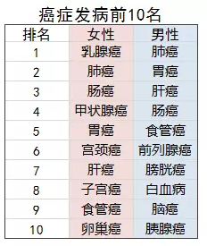 銀保監清理的不合格產(chǎn)品有哪些？