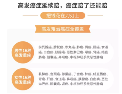 瑞泰超級瑪麗重疾險怎么樣？
