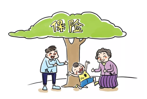 保險健康告知重要嗎？