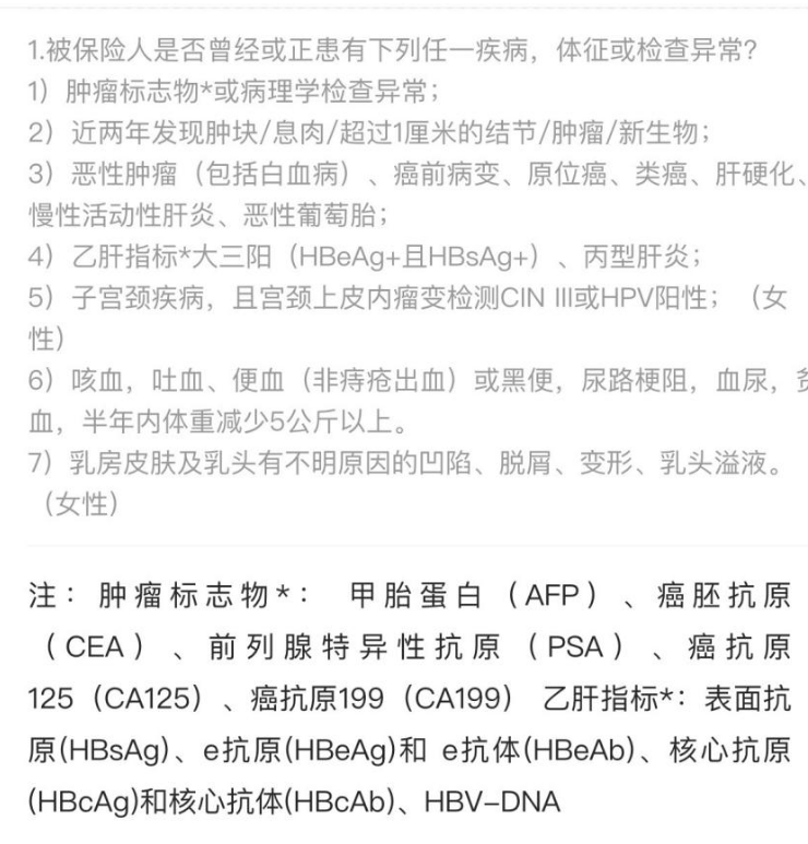 平安i藥保怎么樣 值不值得買(mǎi)？